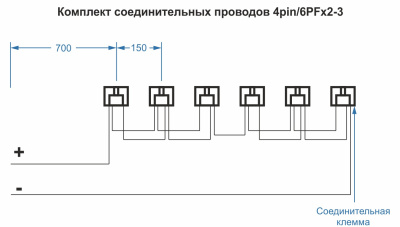 Комплект соединительных проводов в России