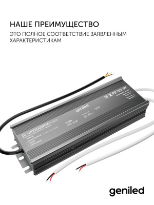 Блок питания Geniled GL-12V200WM67 slim в России